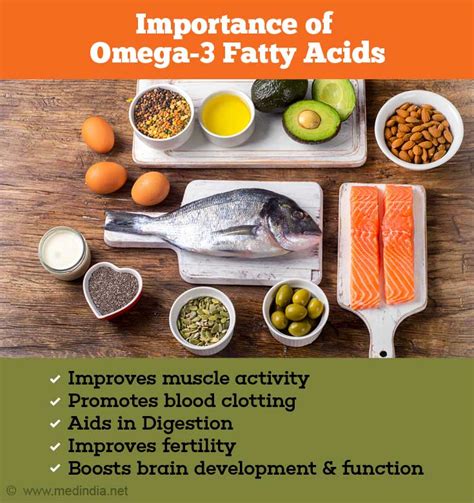 omega 3 fatty acid recommendations